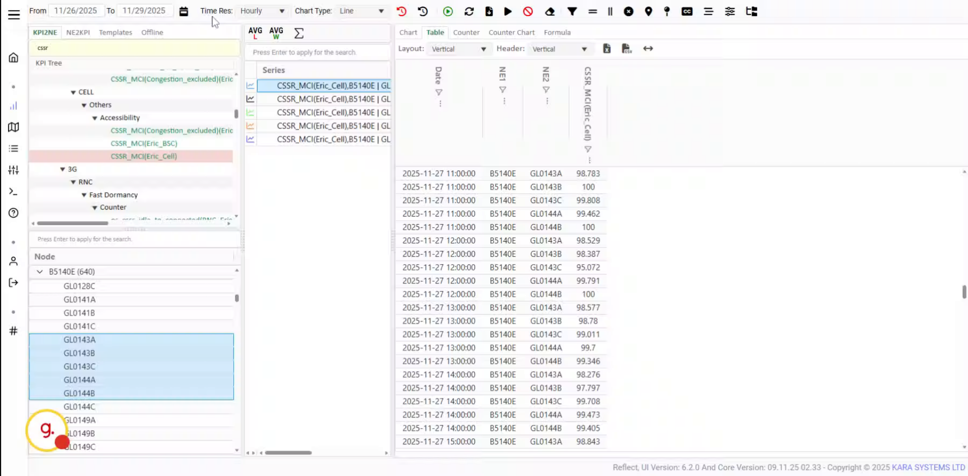 Change Time Resolution Options