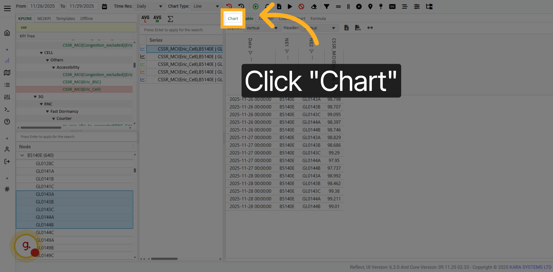 Switch To Chart View