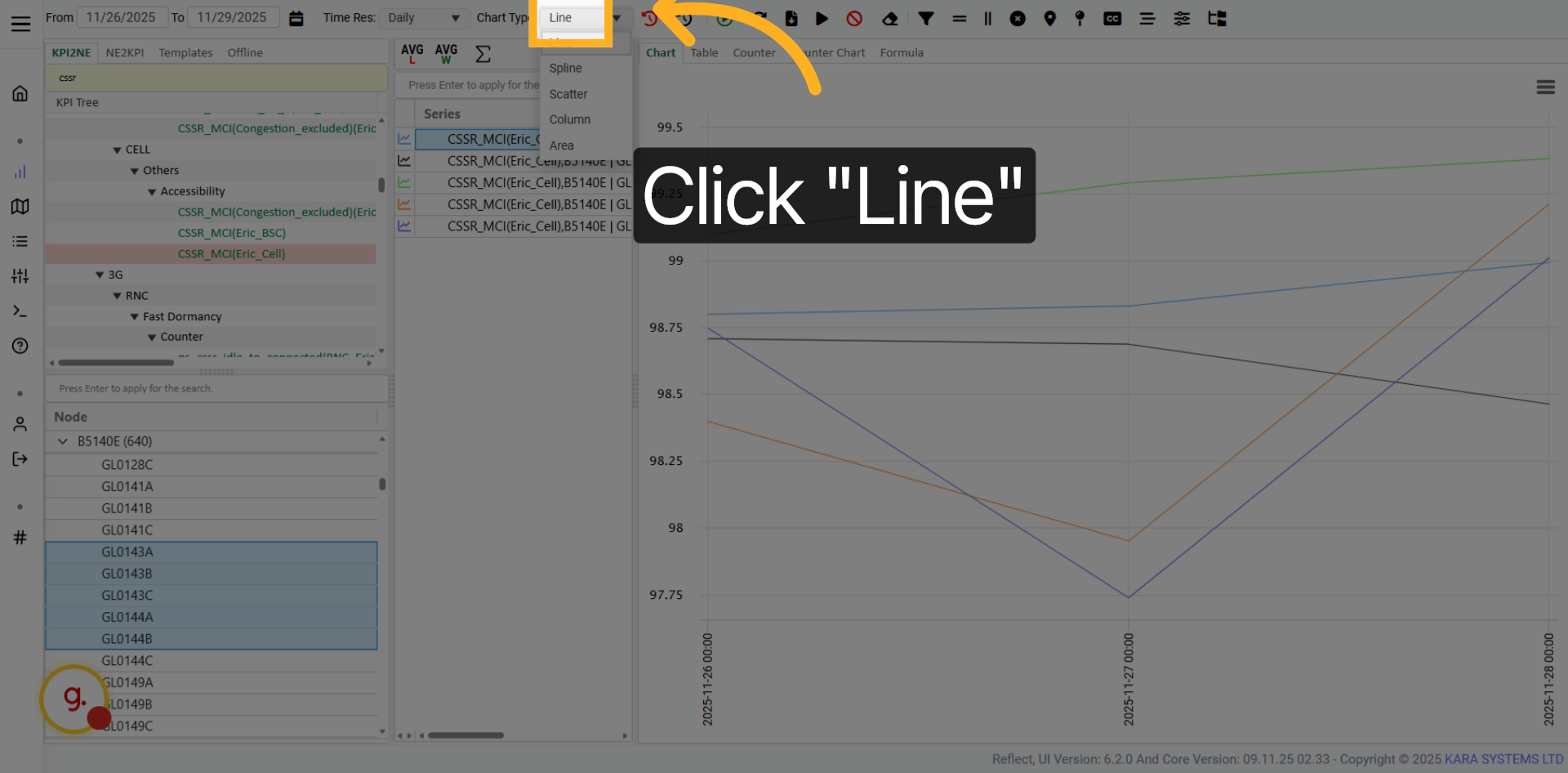 Choose Line Chart