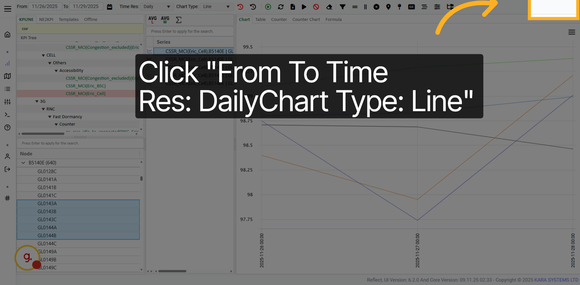 Select Daily Line Chart Settings