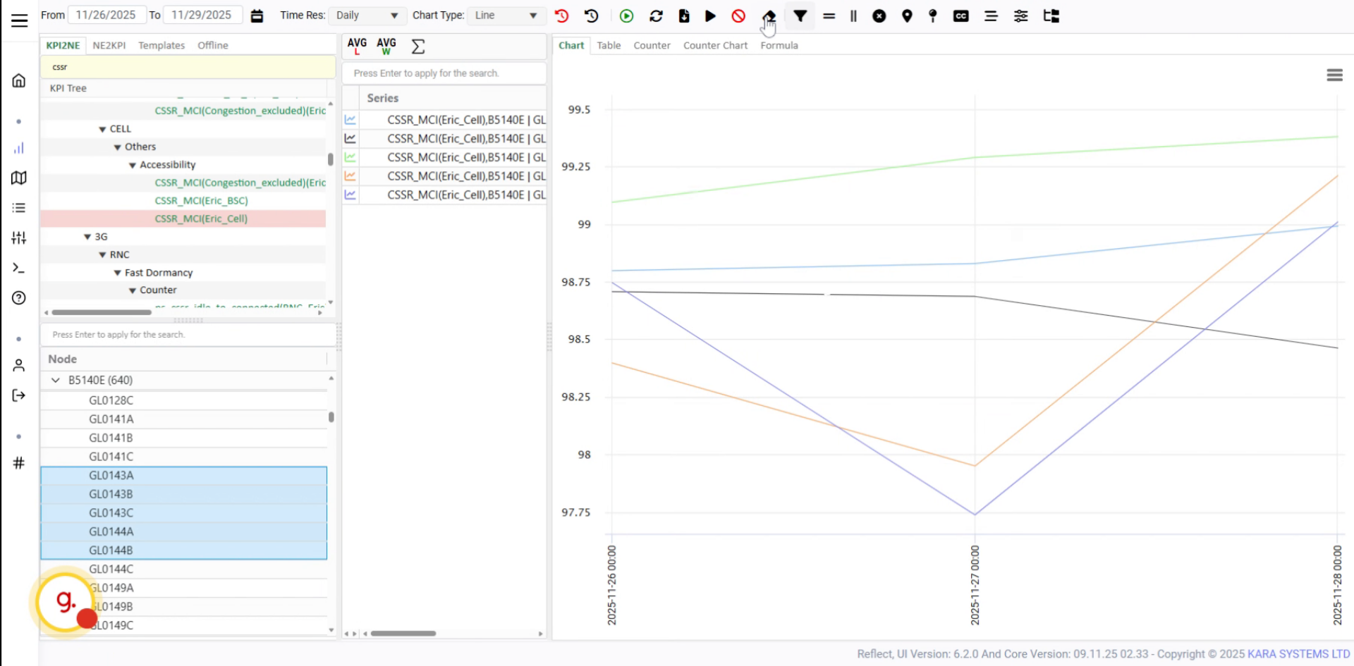 Open Chart Cleaning Options