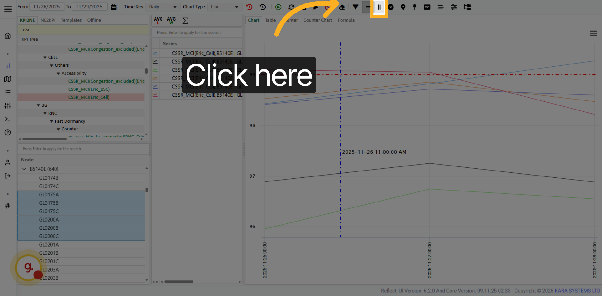 Activate Chart Points