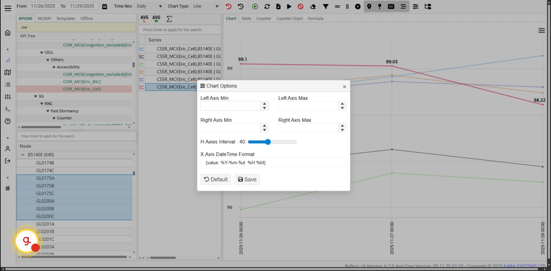 Click Chart Options